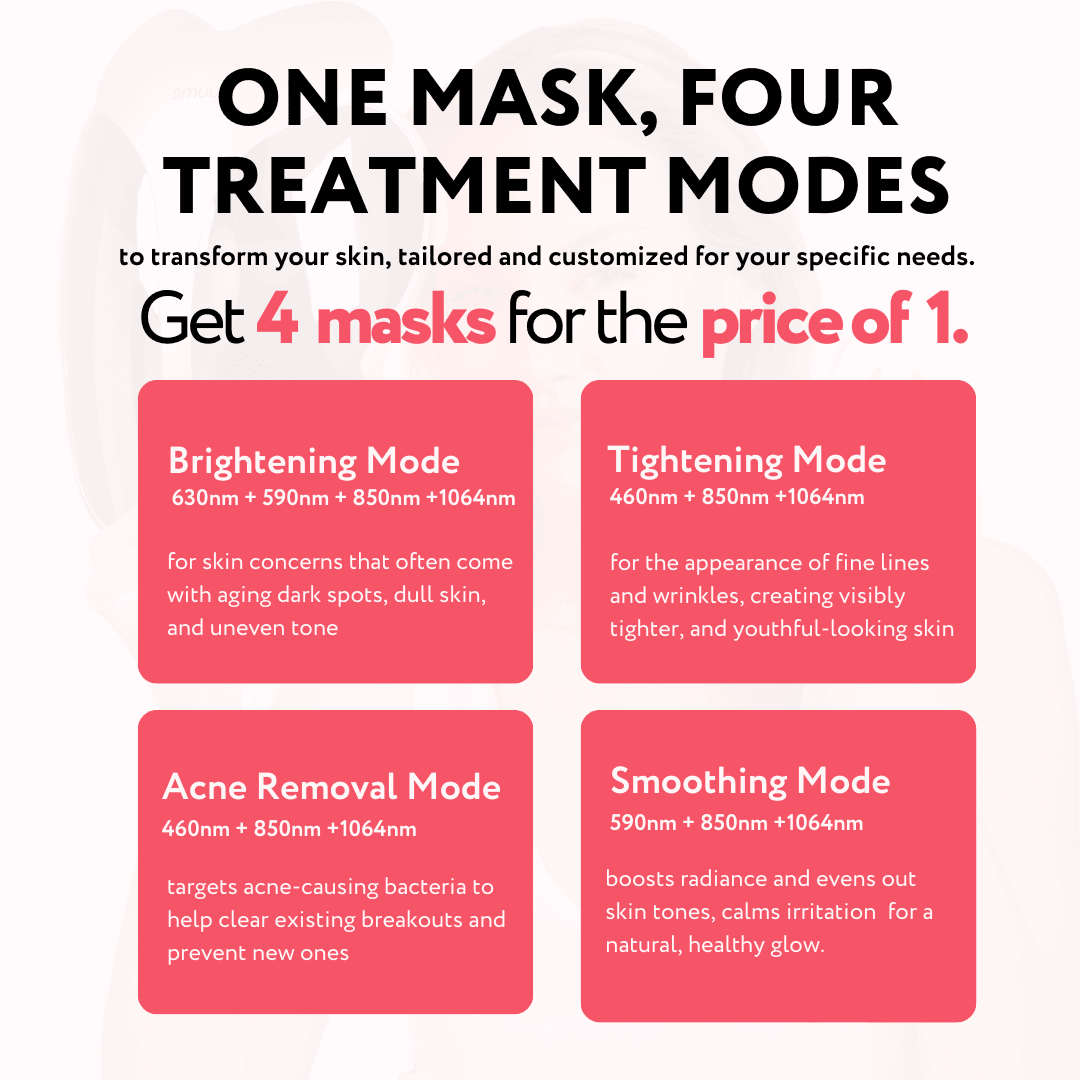 Lulu Pro Multi Treatment Modes - Smuuv Body